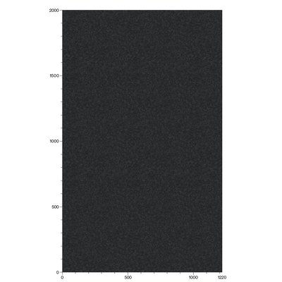 3M DI-NOC interieurfolie ME-1469 - Black Iron - Metallic, 1220 mm x 50 m