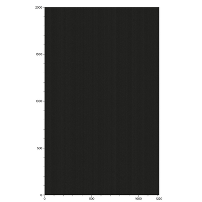 3M DI-NOC interieurfolie ME-1684 - Metal - Metallic Hairline, 1220 mm x 50 m