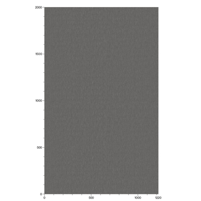 3M DI-NOC interieurfolie serie AR, ME-2293AR - Metallic Palette - Abrasion Resistant, 1220 mm x 25 m