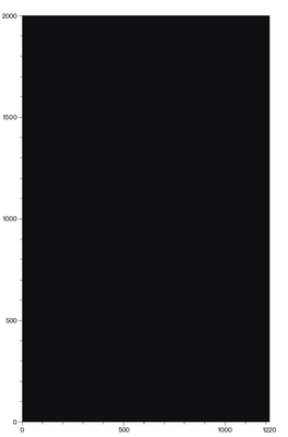 3M DI-NOC interieurfolie HG-1201 - High Gloss -hoogglanzend, 1220 mm x 50 m