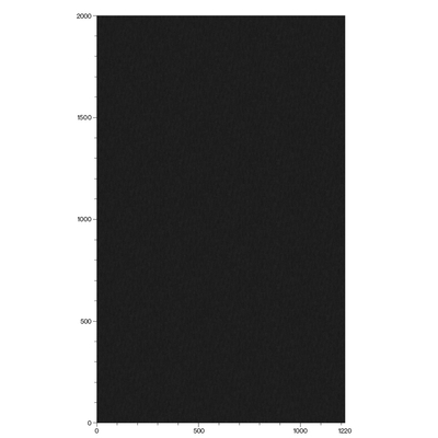 3M DI-NOC interieurfolie WG-428 - Wood Grain, 1220 mm x 50 m