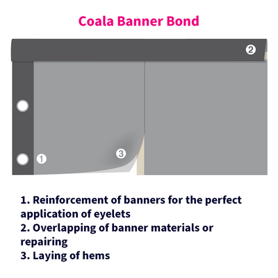 zelfklevende film Coala BannerBond  permanent / permanent transparant 25mm x 25m