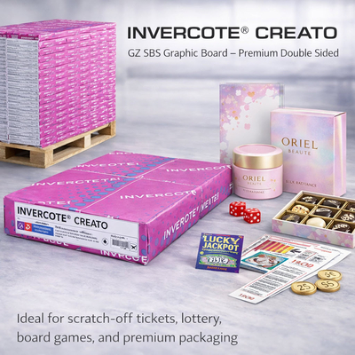 Invercote Creato