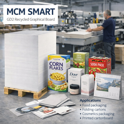MCM Smart – GD grafisch karton