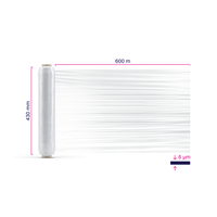 Handrekfilm AXIO 6µ transparant 430mm x 600m